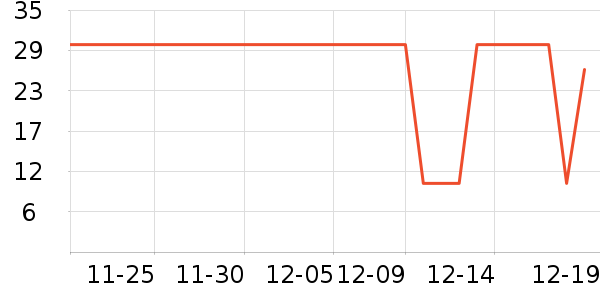 ��ɼ���ú���ʷ�۸�