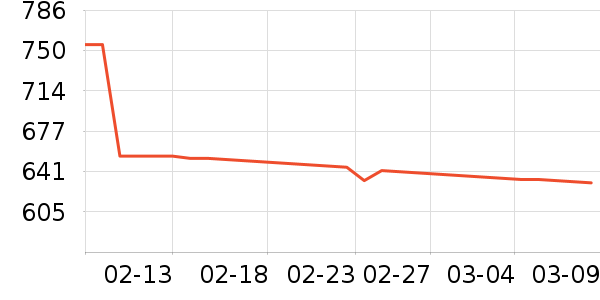 ���y�۴�����ʷ�۸�