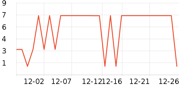 ����Ʒ����𹤾���ʷ�۸�