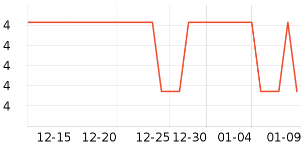 ��������/�̲�/������ʷ�۸�