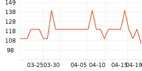 ʲ��������ʷ�۸�