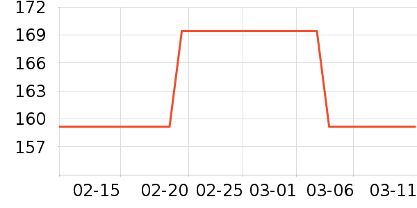 ���´������ʷ�۸�