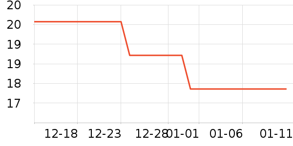 ͬ���ñ���������ʷ�۸�