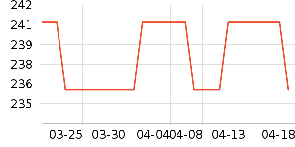 ������˹�������ʷ�۸�