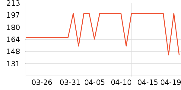 OAKFAMILY������/����/������ʷ�۸�