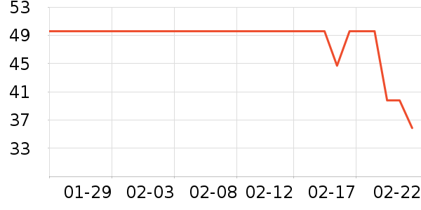 ����˹��ͯT����ʷ�۸�