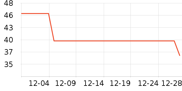 ����˹��ͯT����ʷ�۸�