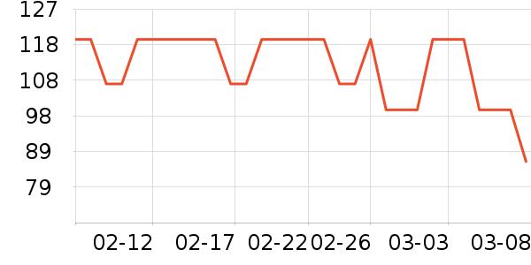 ���ݷ�Ůʿ�ڿ���ʷ�۸�