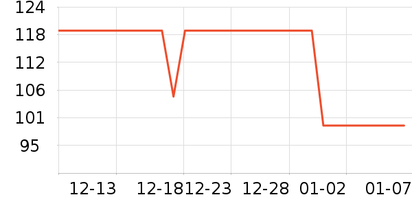 ���ݷ�Ůʿ�ڿ���ʷ�۸�