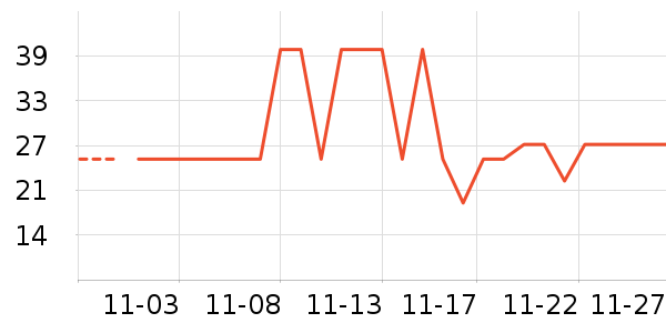 �����ʷ�۸�