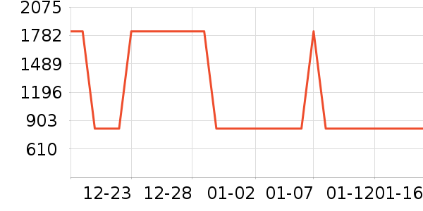 ���η�����ʷ�۸�