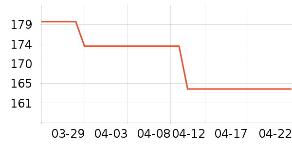 ������Ӥ���̷���ʷ�۸�