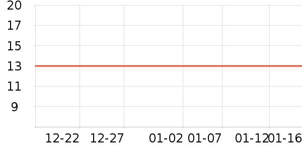 Ϧ������������Ʒ��ʷ�۸�