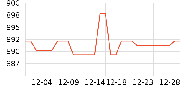 �Ϻ��ֱ���ʷ�۸�