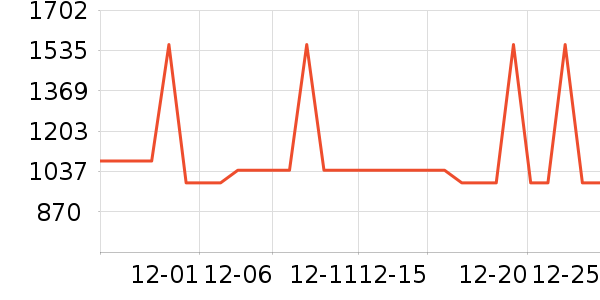 ���Ŀ�����������ʷ�۸�