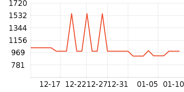 ���Ŀ�����������ʷ�۸�