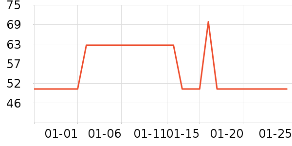 �糵���������̷���ʷ�۸�