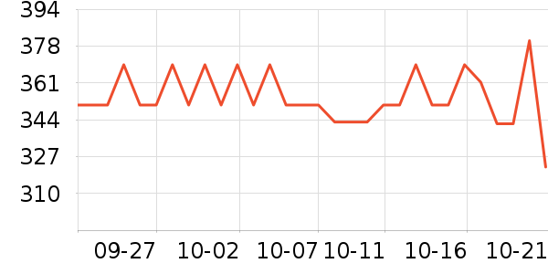 Good Stateά//пʷ۸