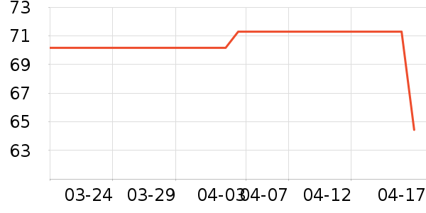 ����������ѧ����������/����������ʷ�۸�