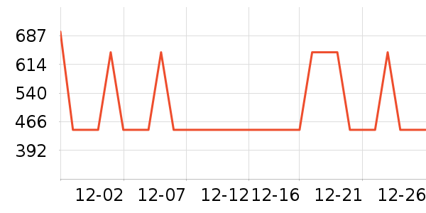 ϴ�»���ʷ�۸�