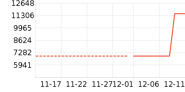 �˼ҼҾ�ɳ����ʷ�۸�