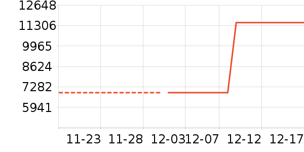 �˼ҼҾ�ɳ����ʷ�۸�