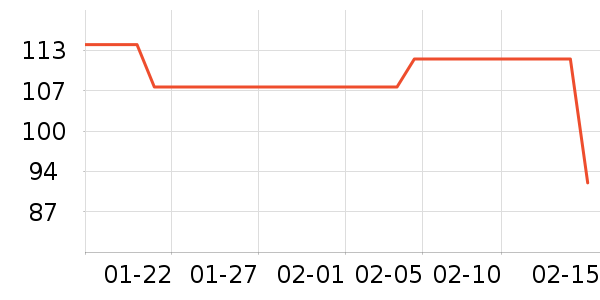 ����������ʿ���а���ʷ�۸�