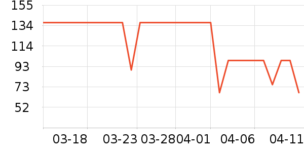 ����������ʿ���а���ʷ�۸�