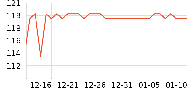 ��������Һ��˪��ʷ�۸�