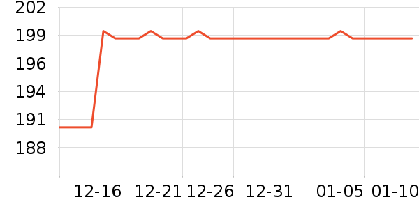 ���������廤����װ��ʷ�۸�