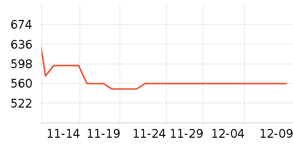 ��ӡ�ٴ�ʱ������/����/������ʷ�۸�