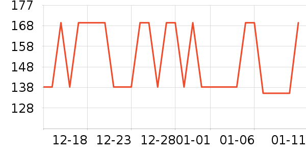 ѼѼ���޷���ʷ�۸�