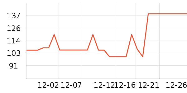 361���˶�Ь��ʷ�۸�