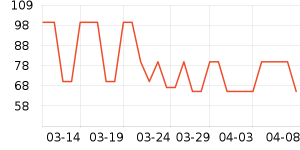 ʥũ������ʷ�۸�