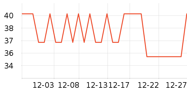 �����ֻ������/��������ʷ�۸�