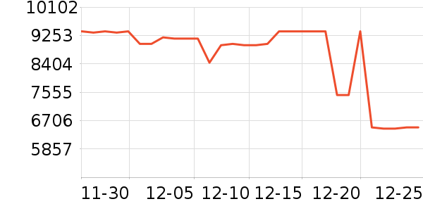 ���ı�����ʷ�۸�