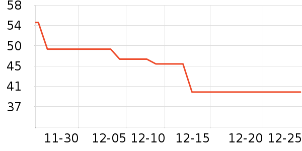 �����ٳ�����/ӣ����ʷ�۸�