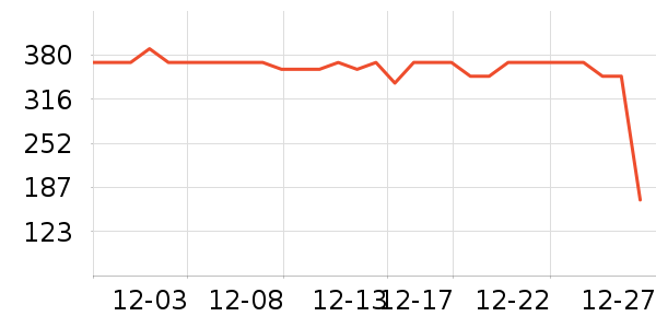 �����ȿ���/�̲���ʷ�۸�