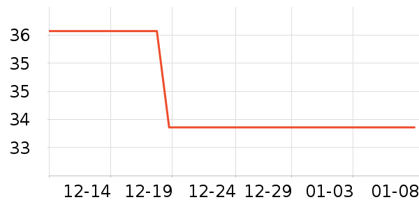 ��ζ������ˮ����ʷ�۸�