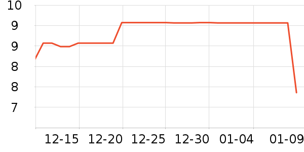 ����Ʒ��ʳ������ʷ�۸�