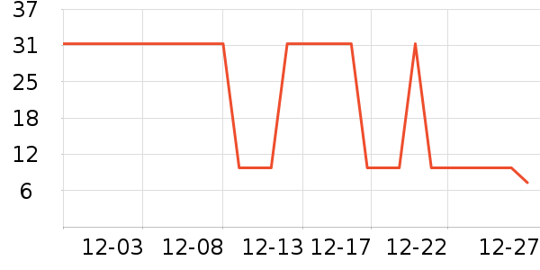 ����ë��/ԡ��/ԡ����ʷ�۸�