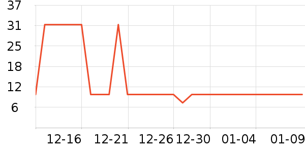 ����ë��/ԡ��/ԡ����ʷ�۸�