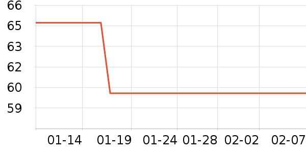 ��ƥ����ʿ�ڿ���ʷ�۸�