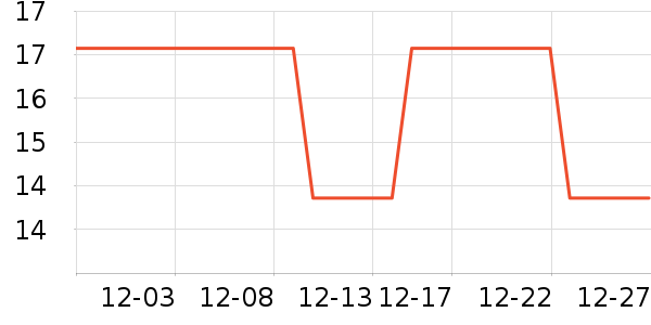 �������/������ʷ�۸�