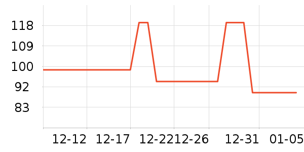 ��������������Ʒ��ʷ�۸�