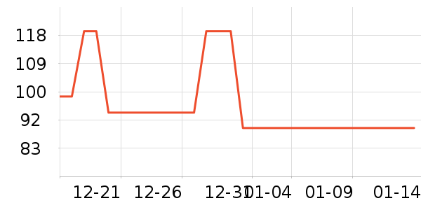 ��������������Ʒ��ʷ�۸�