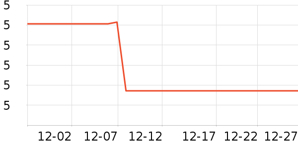 ����Ʒ����๤����ʷ�۸�