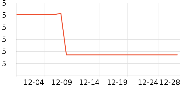 ����Ʒ����๤����ʷ�۸�