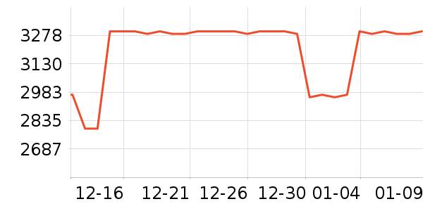 ������������������ʷ�۸�