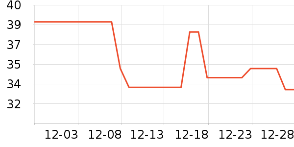 �������ݳ�����ʷ�۸�